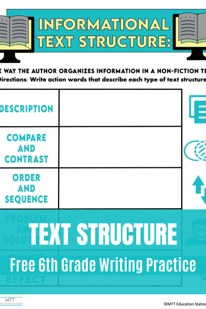 Non-fiction text structure 6th grade writing practice