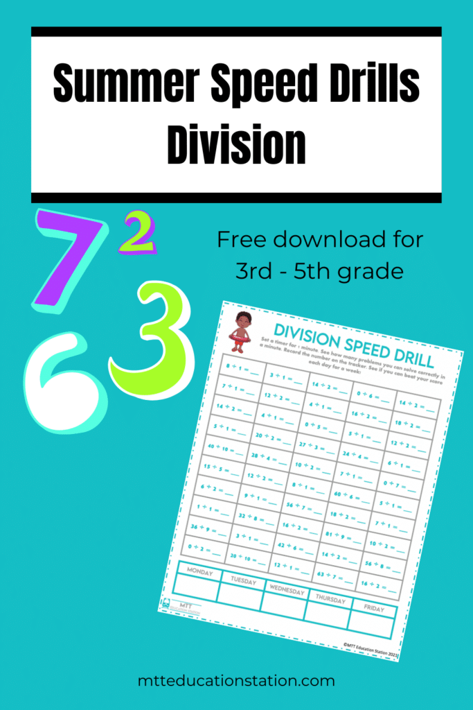 Keep math skills sharp over the summer with these division speed drills for 3rd to 5th grade. Download for free here.