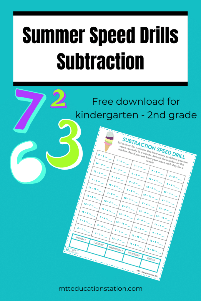 Keep math skills sharp over the summer with the subtraction speed drills for kindergarten to 2nd grade. Download for free here.