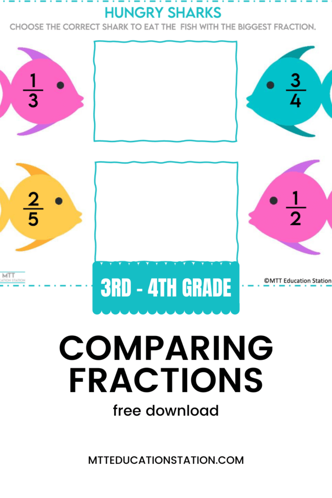 Practice fractions with this shark-themed activity for third to fourth-grade math practice. Download your free learning resource here.