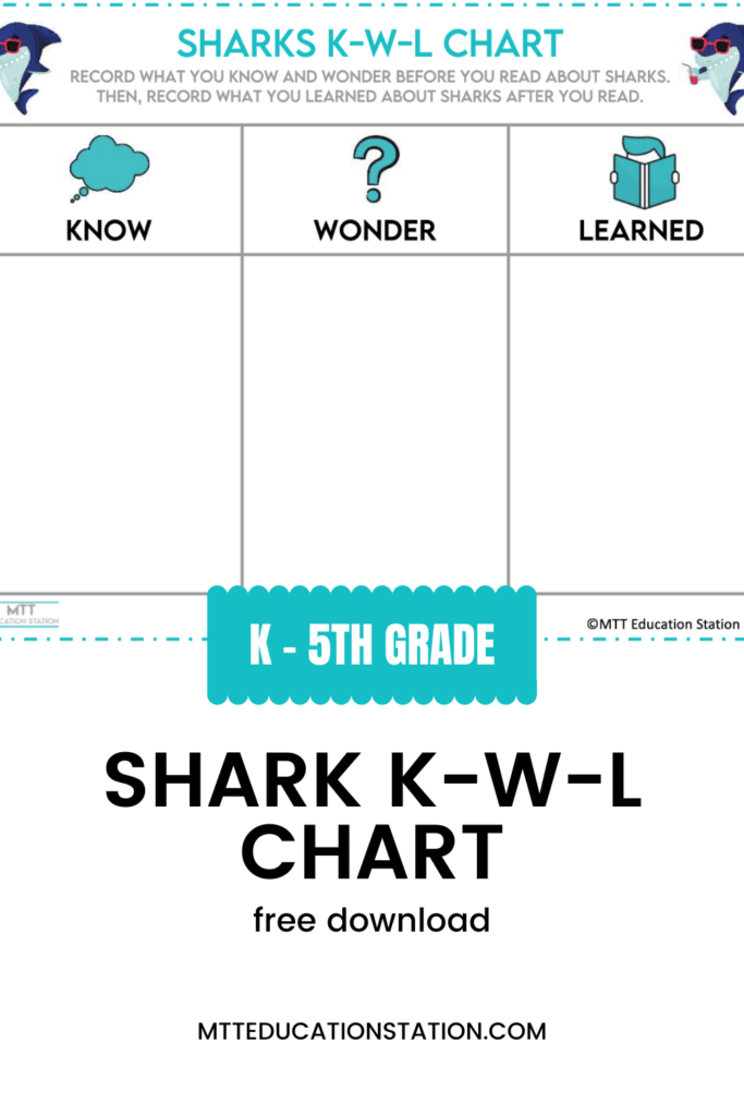 Write what you know, wonder, and have learned about sharks with this K-W-L chart for kindergarten to 5th grade Download for free here.